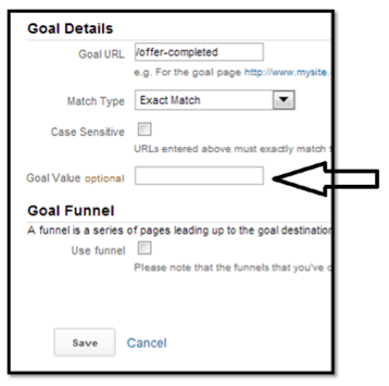 google analytics